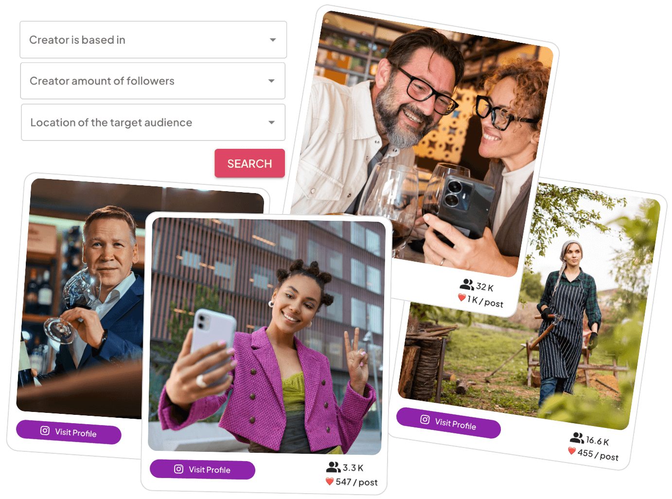 Instagram follower growth chart for a wine brand using WineConX community engagement